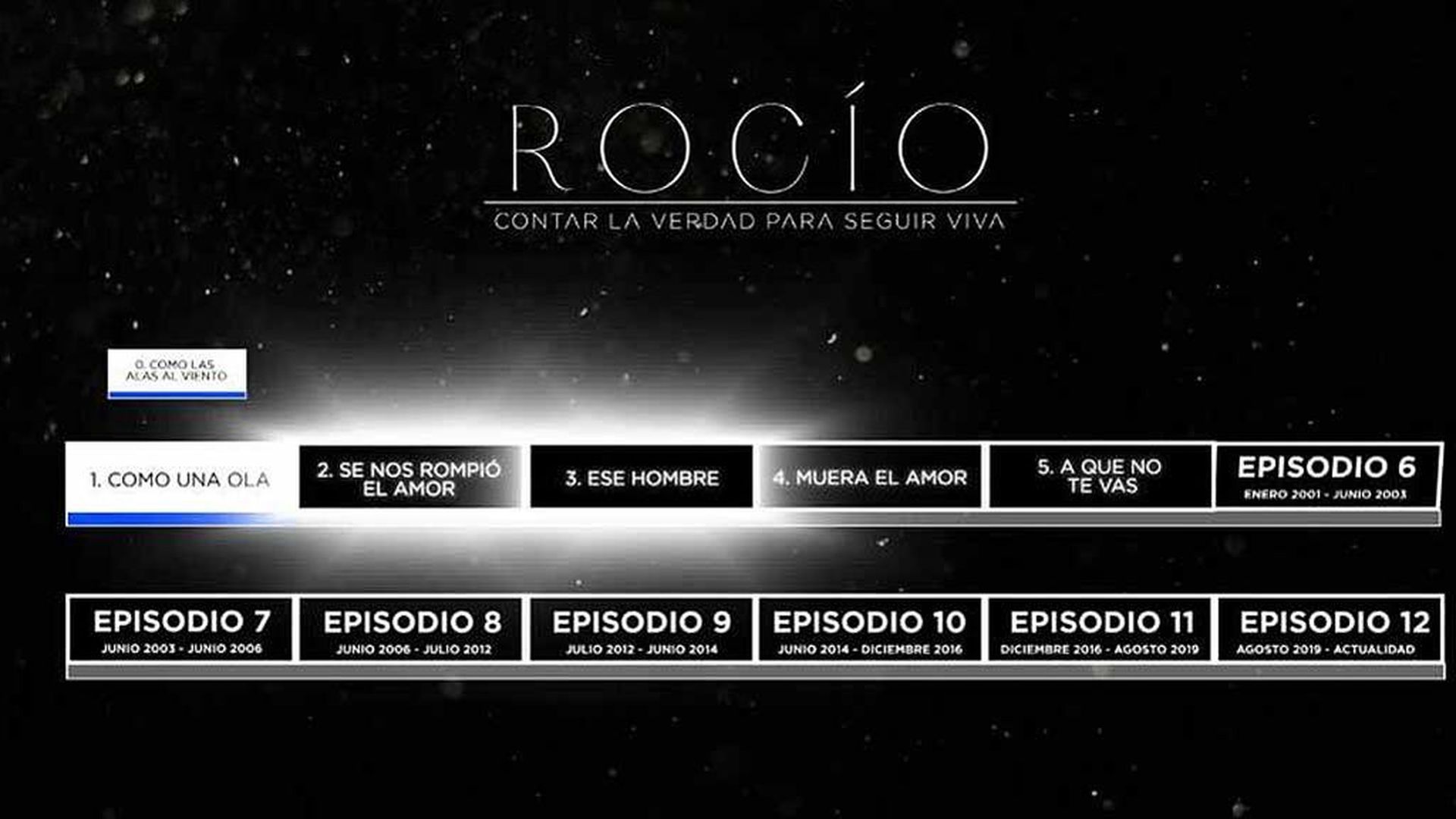 Número de capítulos, nombres y fechas de 'Rocío, contar la verdad para seguir viva'