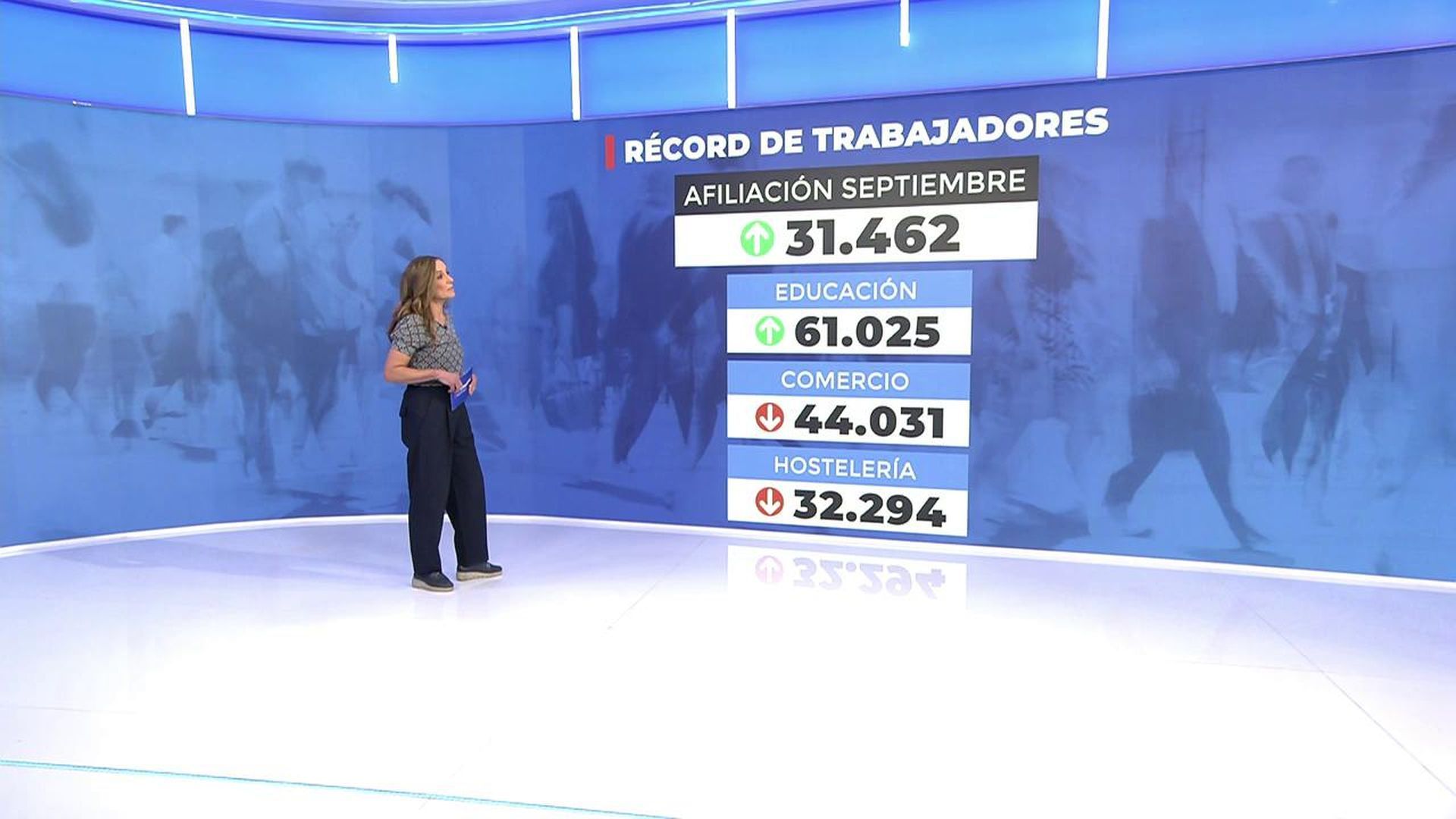 El paro en septiembre baja en 4.846 personas y el turismo se dispara