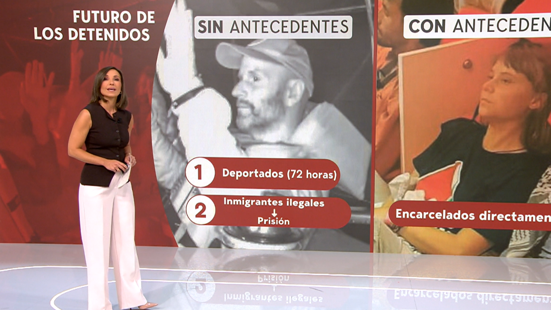 Prisión o deportación, las opciones a las que se enfrentan los activistas de la Flotilla