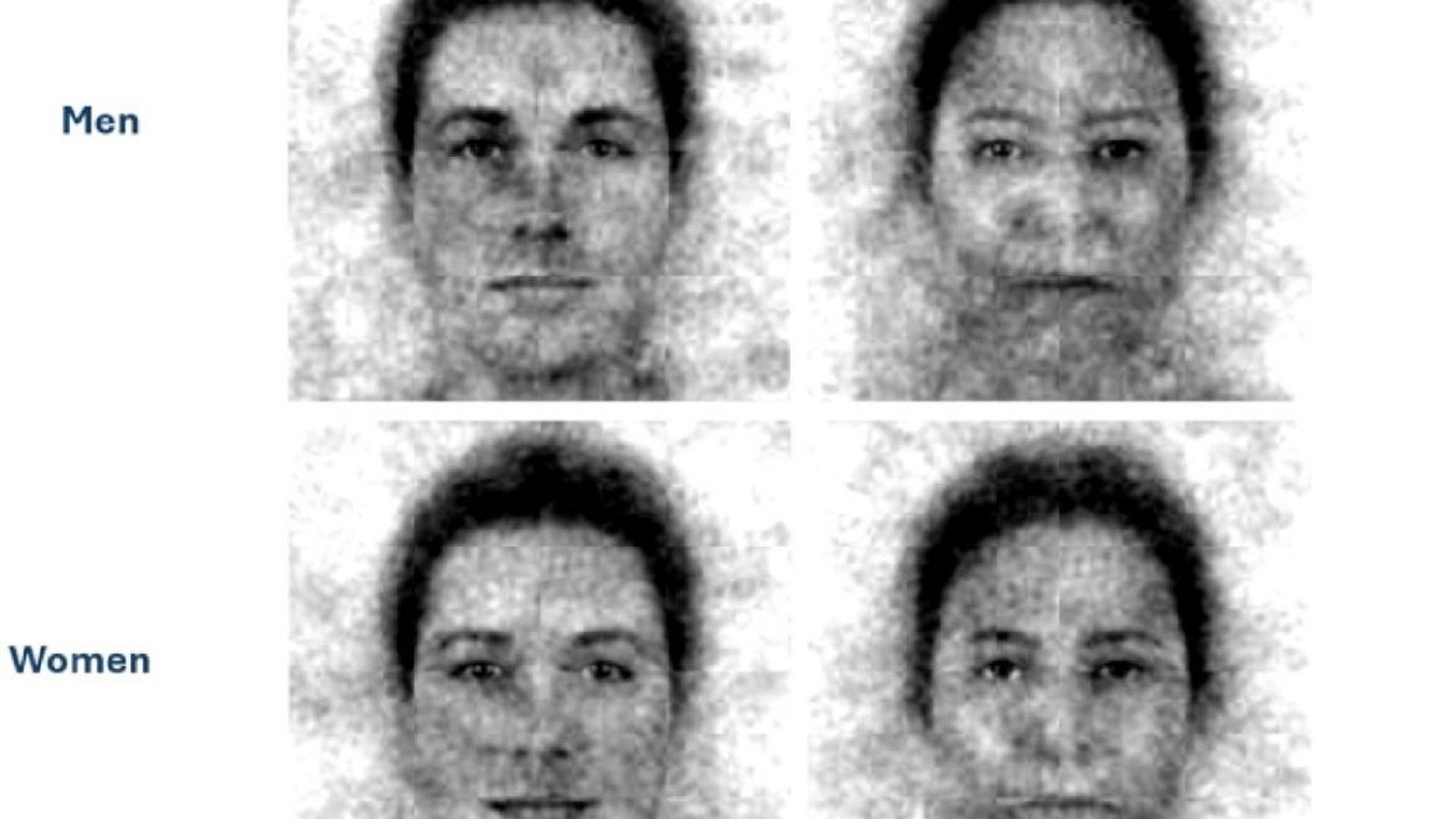 Prototipo y antiprototipo de líder