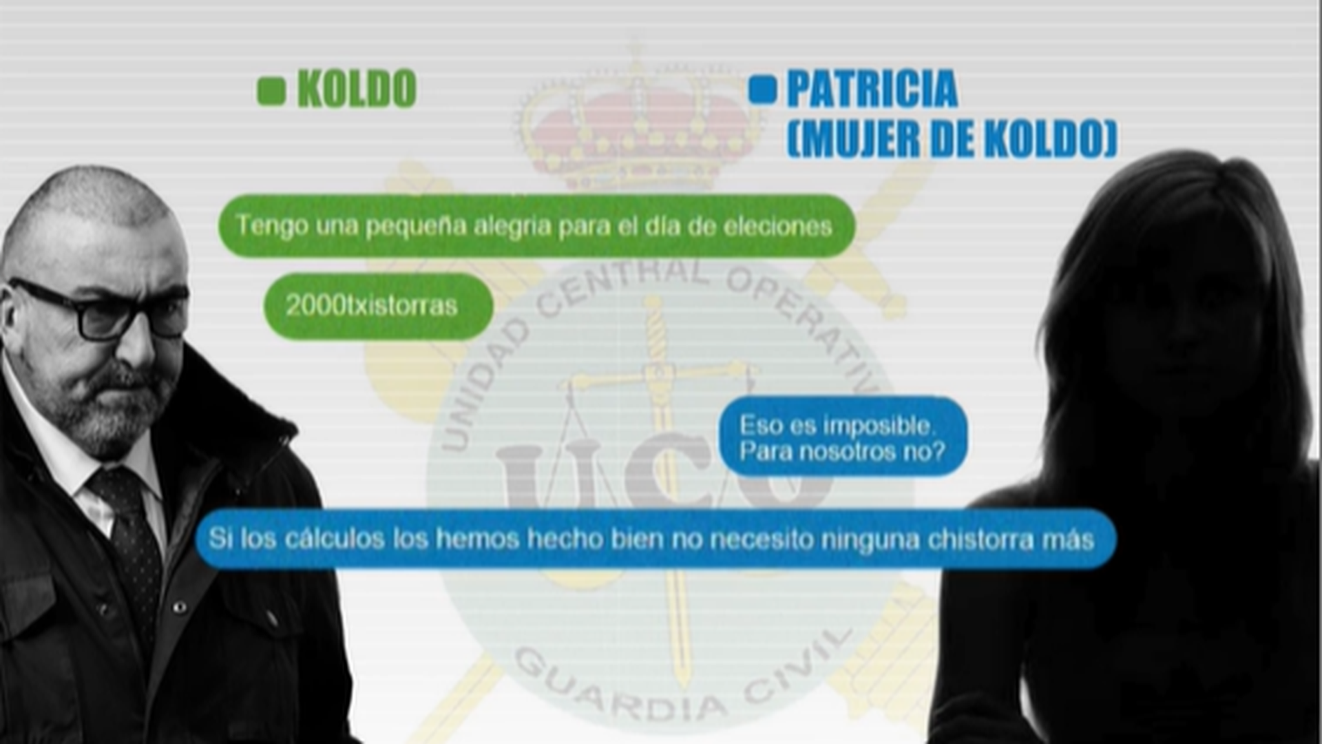 Estos son los significados económicos de las palabras clave entre Koldo y Patricia Úriz: "Chistorras, soles y lechugas" Estos son los significados económicos de las palabras clave entre Koldo y Patricia Úriz: "Chistorras, soles y lechugas"
