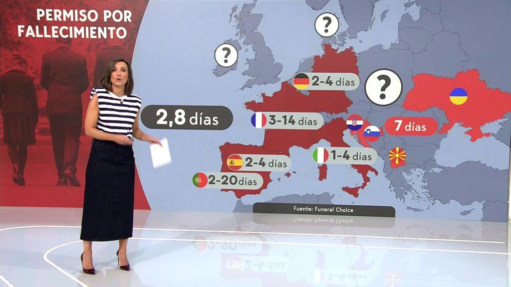 Más permiso por fallecimiento: qué opinan psicólogos, trabajadores y empresarios