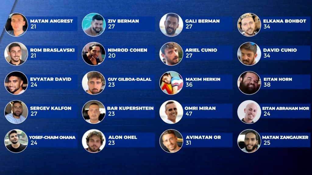 Israel espera el regreso de los rehenes: aún permanecen 48 hombres, 20 vivos, en poder de Hamás