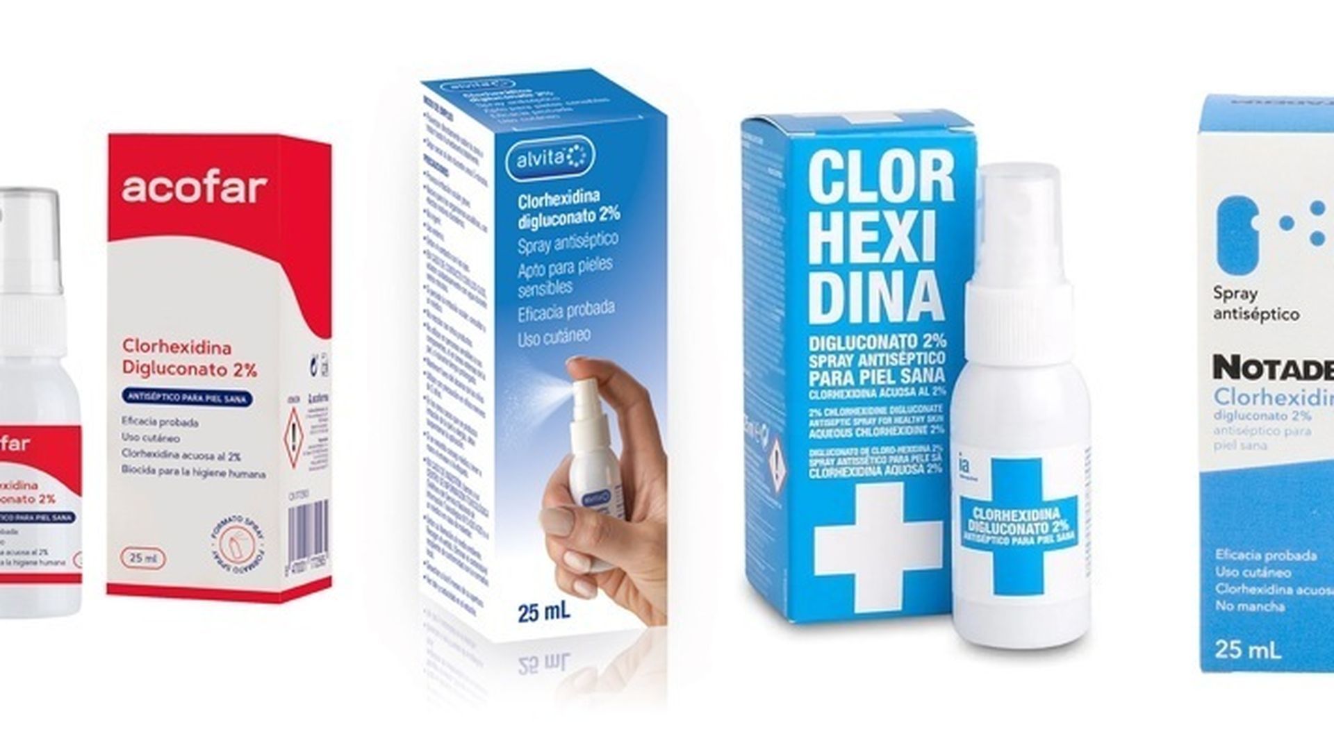 La AEMPS ordena la retirada de algunos lotes de varios antisépticos de Laboratorios Montplet