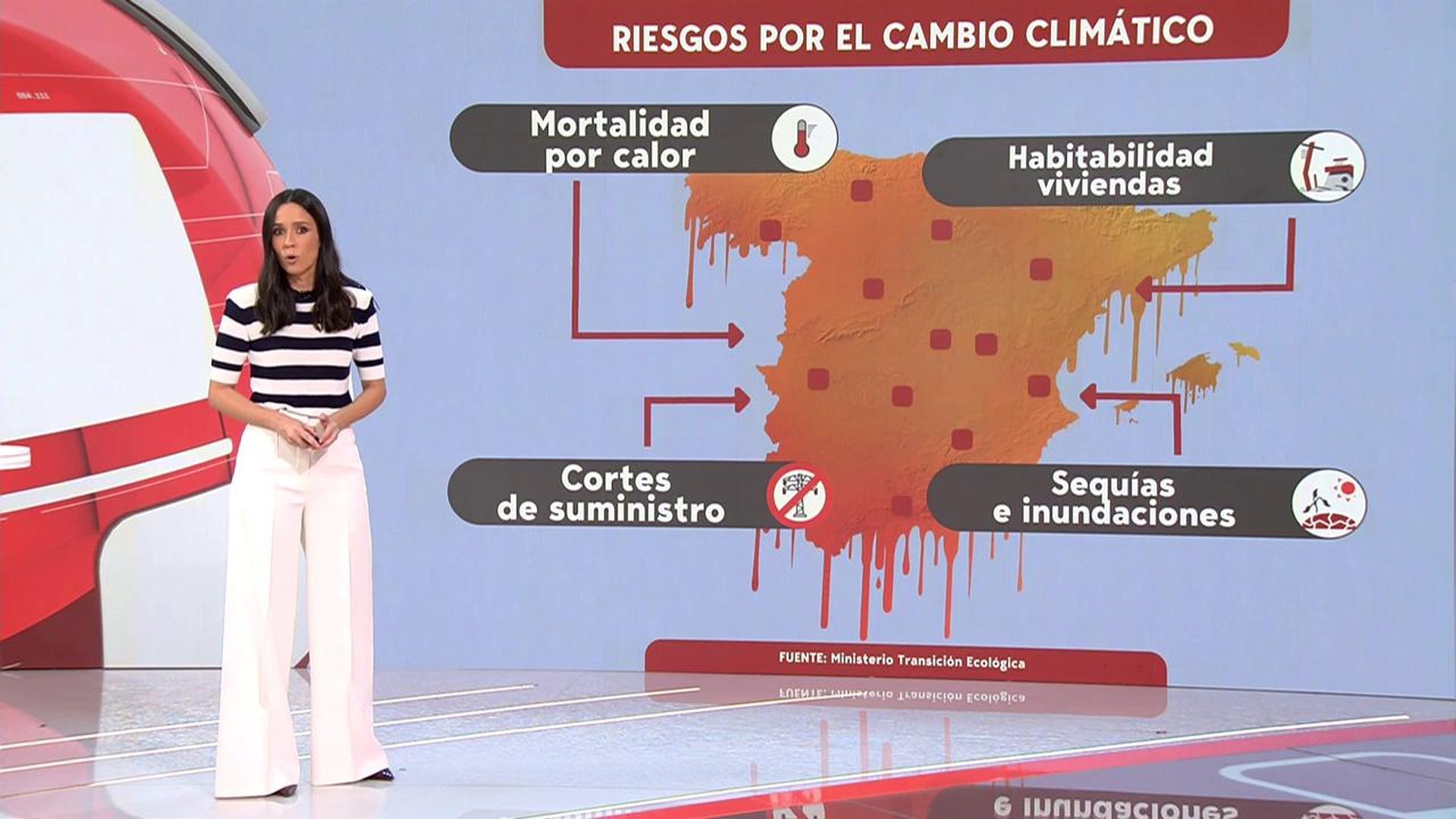 El cambio climático llega a un punto de no retorno: ¿Cómo afectará a España?