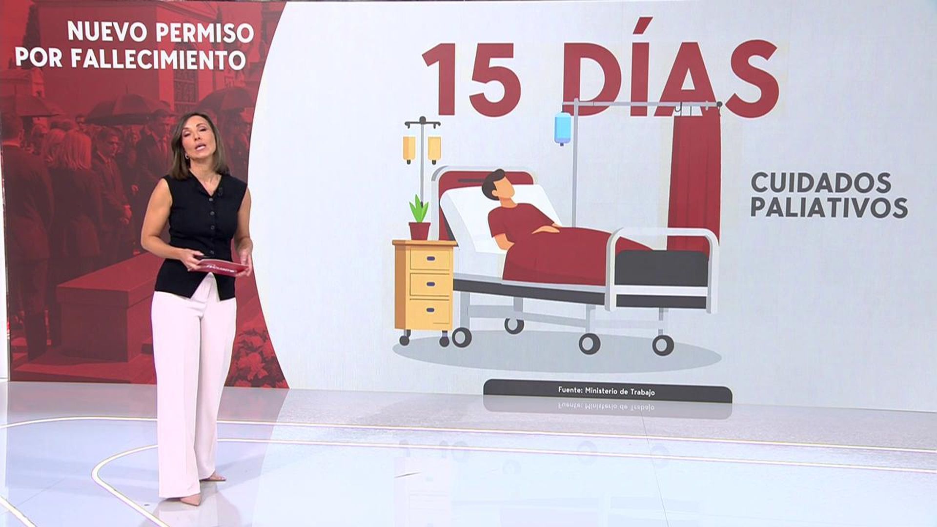 15 días de permiso en cuidados paliativos
