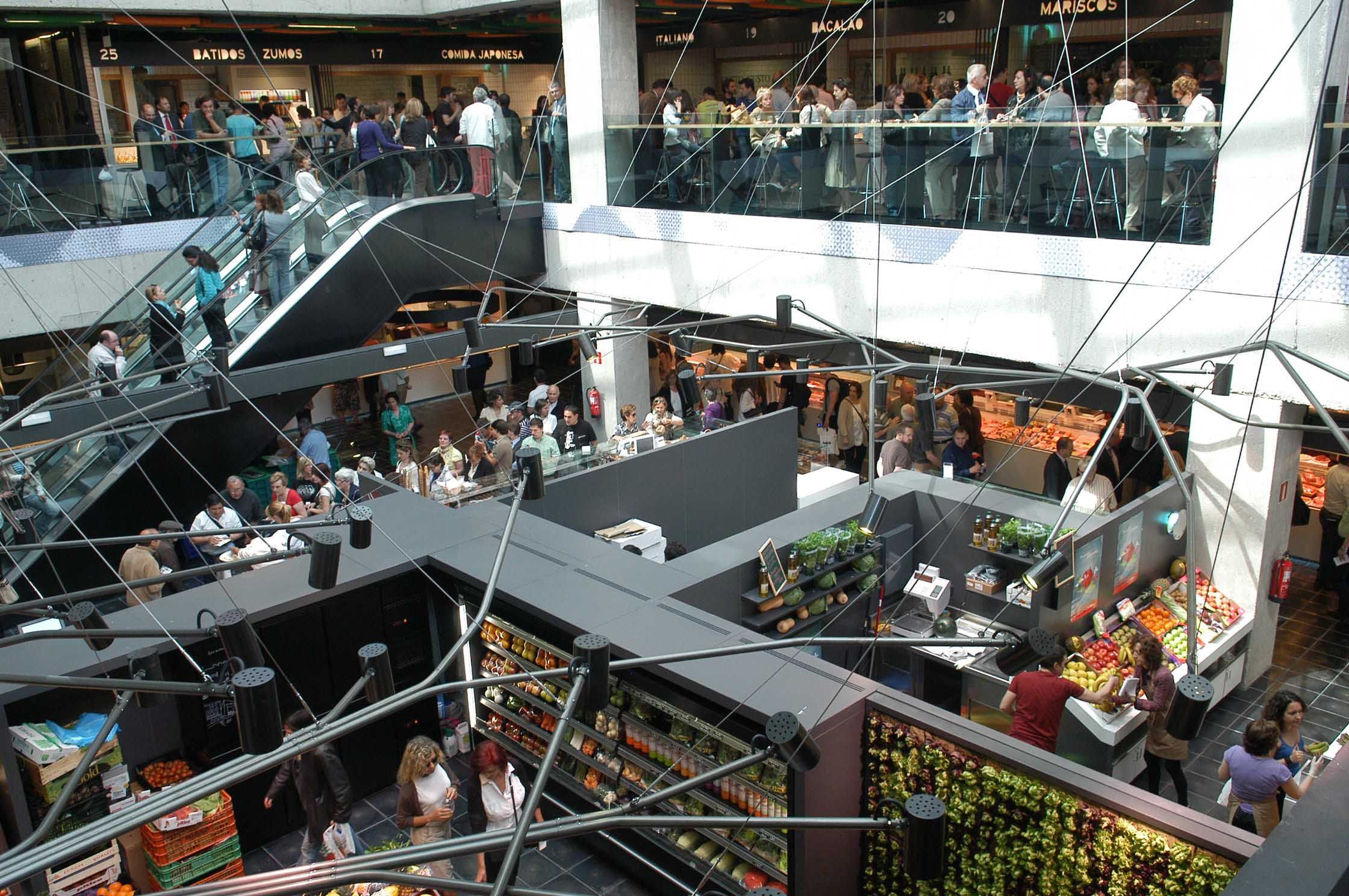 Mercado de San Anton