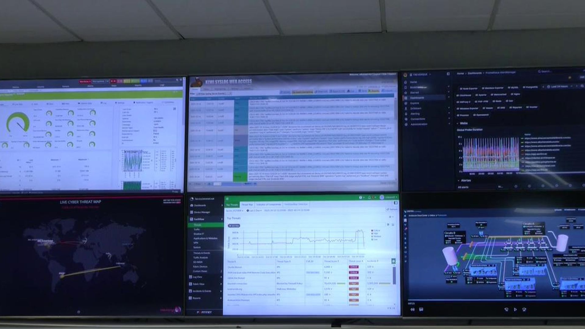 Apagón: Las medidas de las empresas para estar preparadas