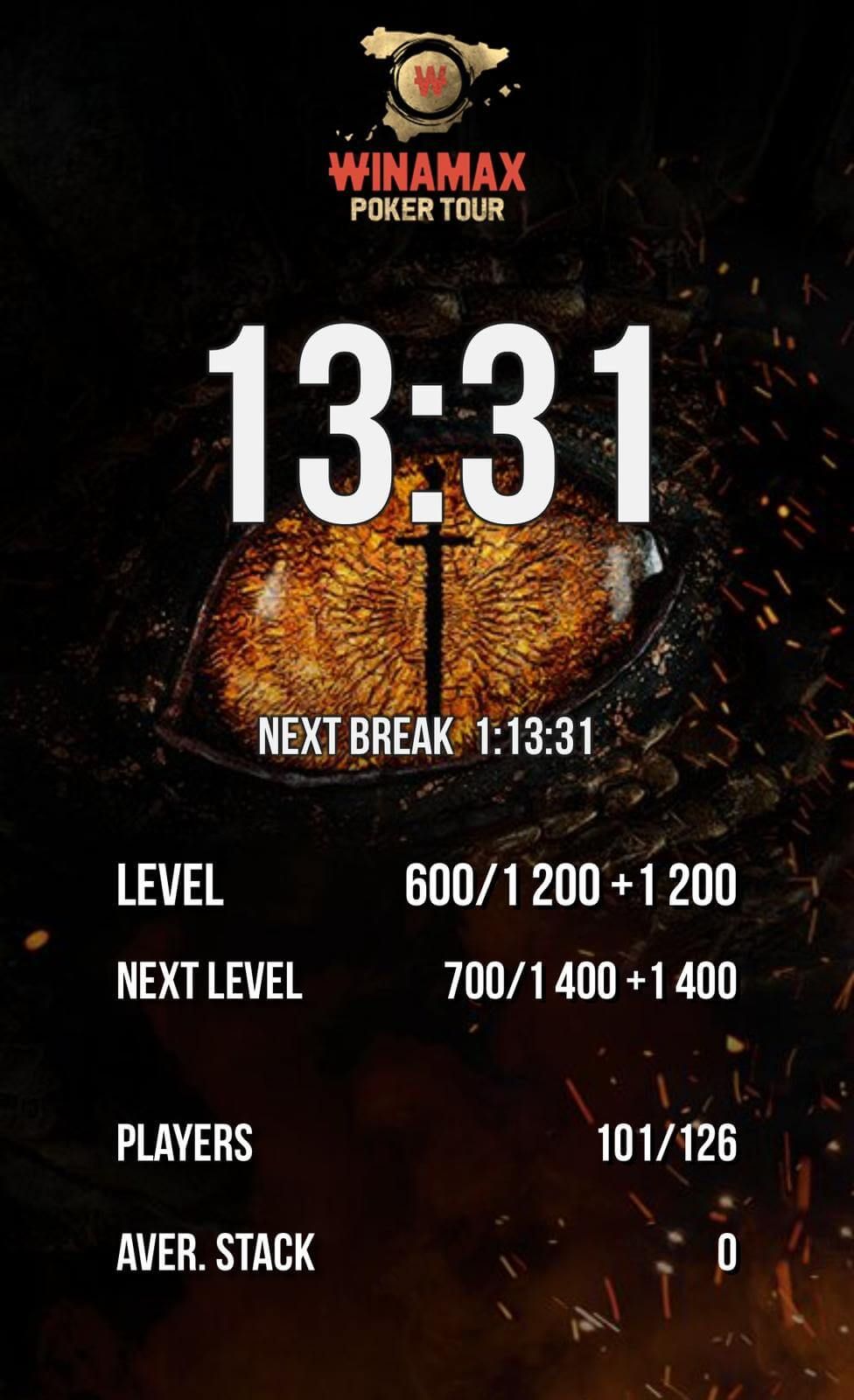 Gran Final de Winamax Pöker Tour