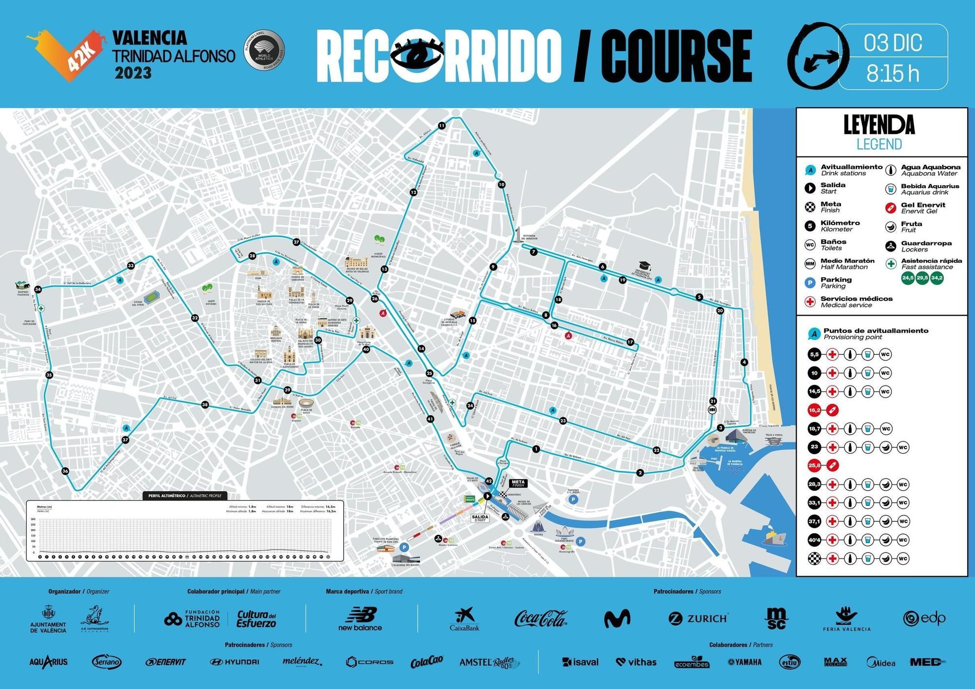 Maratón Valencia 2023