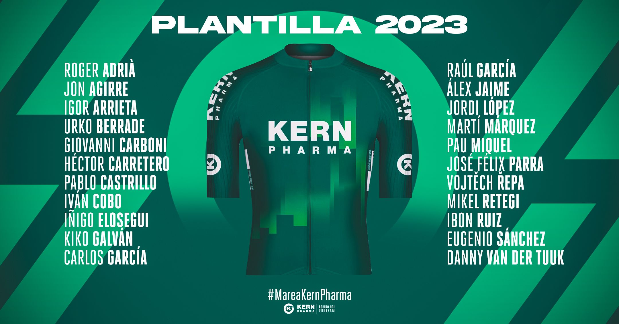  Plantilla del equipo ciclista Kern Pharma 2023.