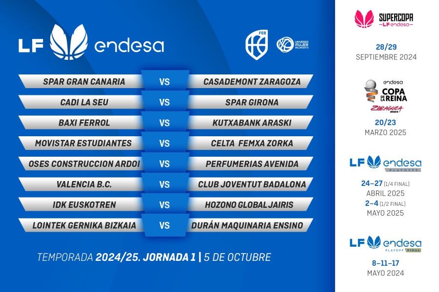  Valencia Basket abrirá la LF Endesa ante el Club Joventut Badalona en la Fonteta