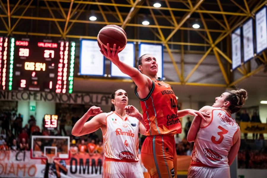 Valencia Basket dice adiós a la Euroleague