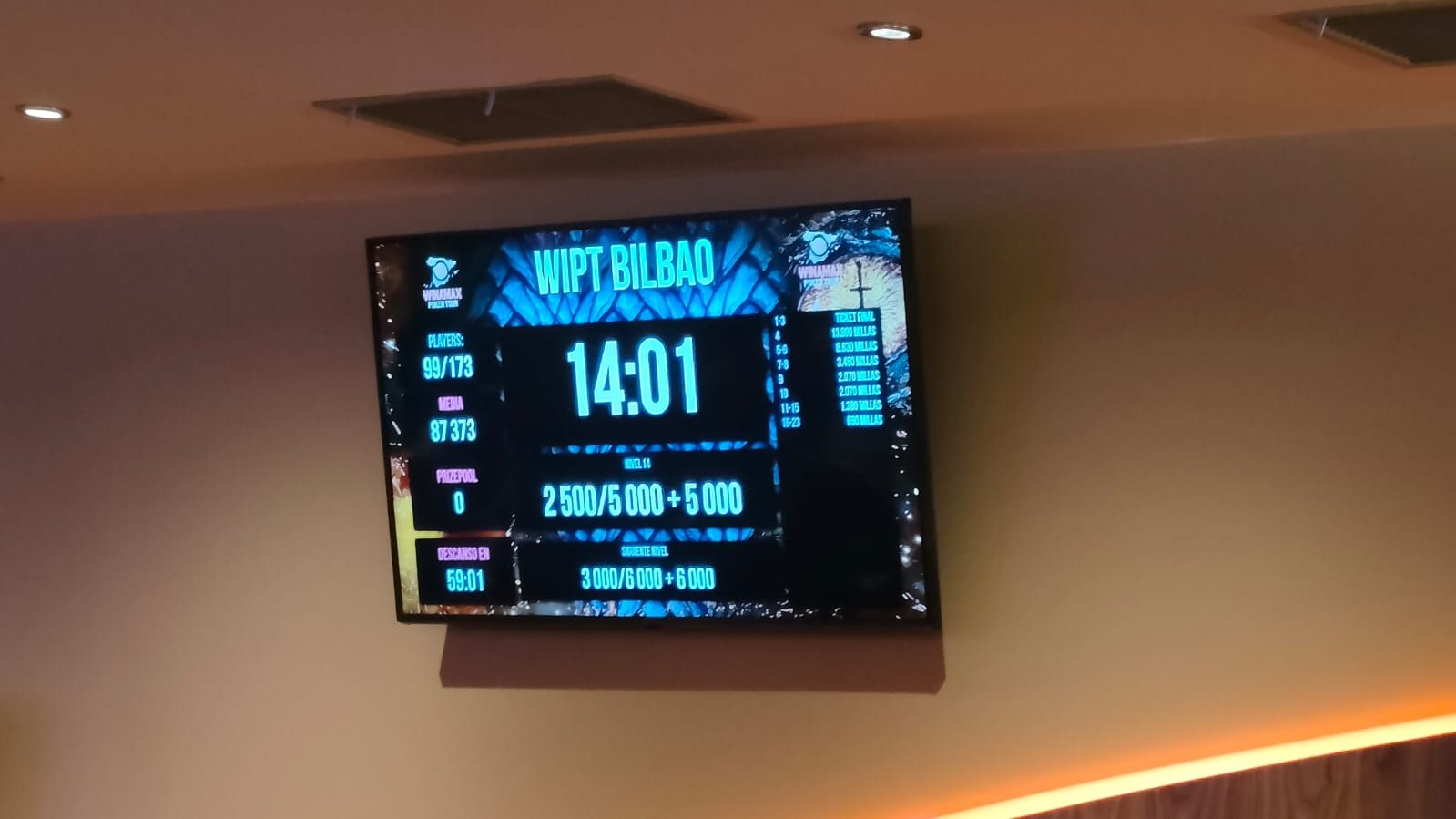 Menos de 100 participantes en la séptima etapa del Winamax Poker Tour.