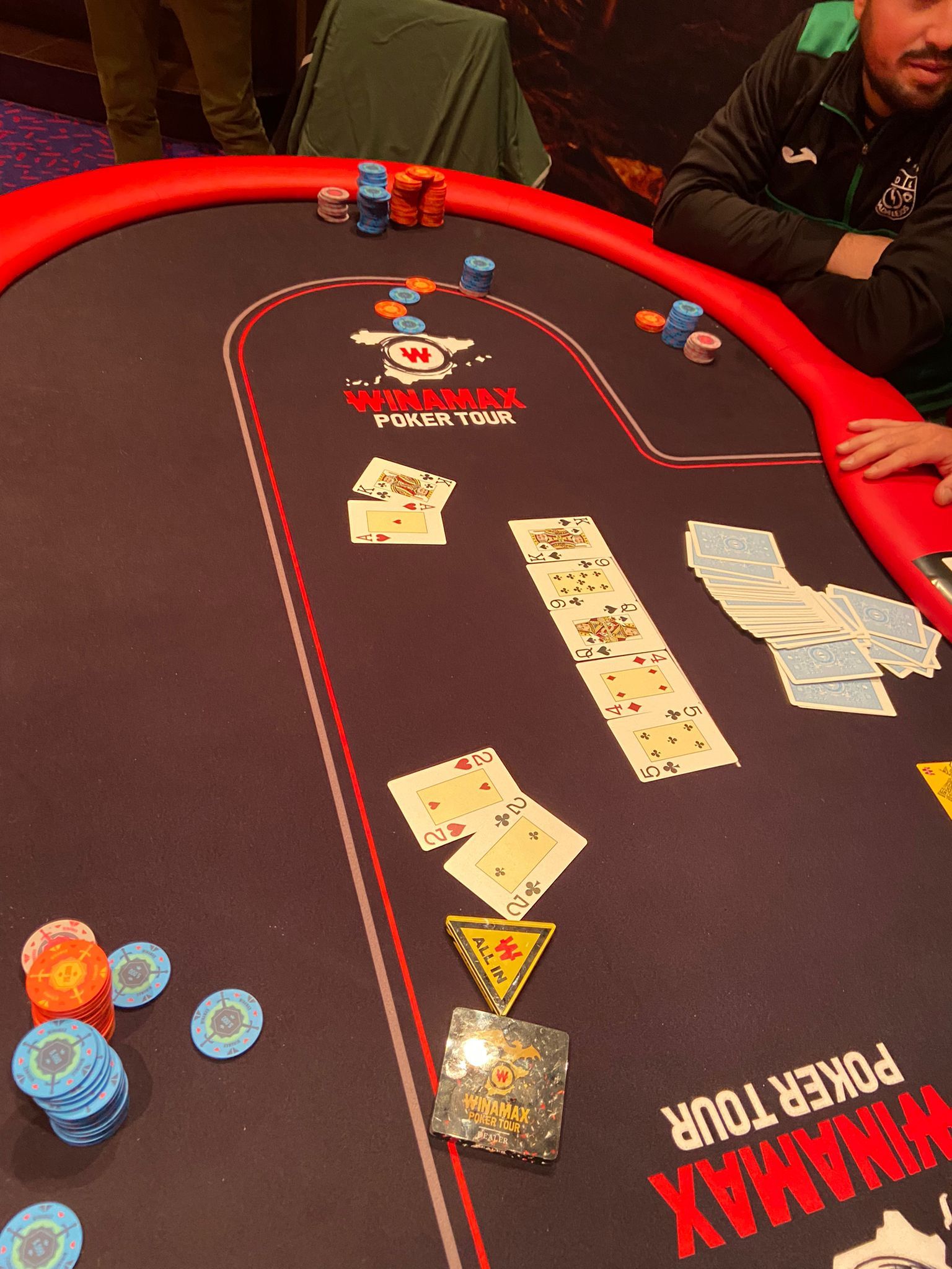 Y esta es la foto finish del WiPT.