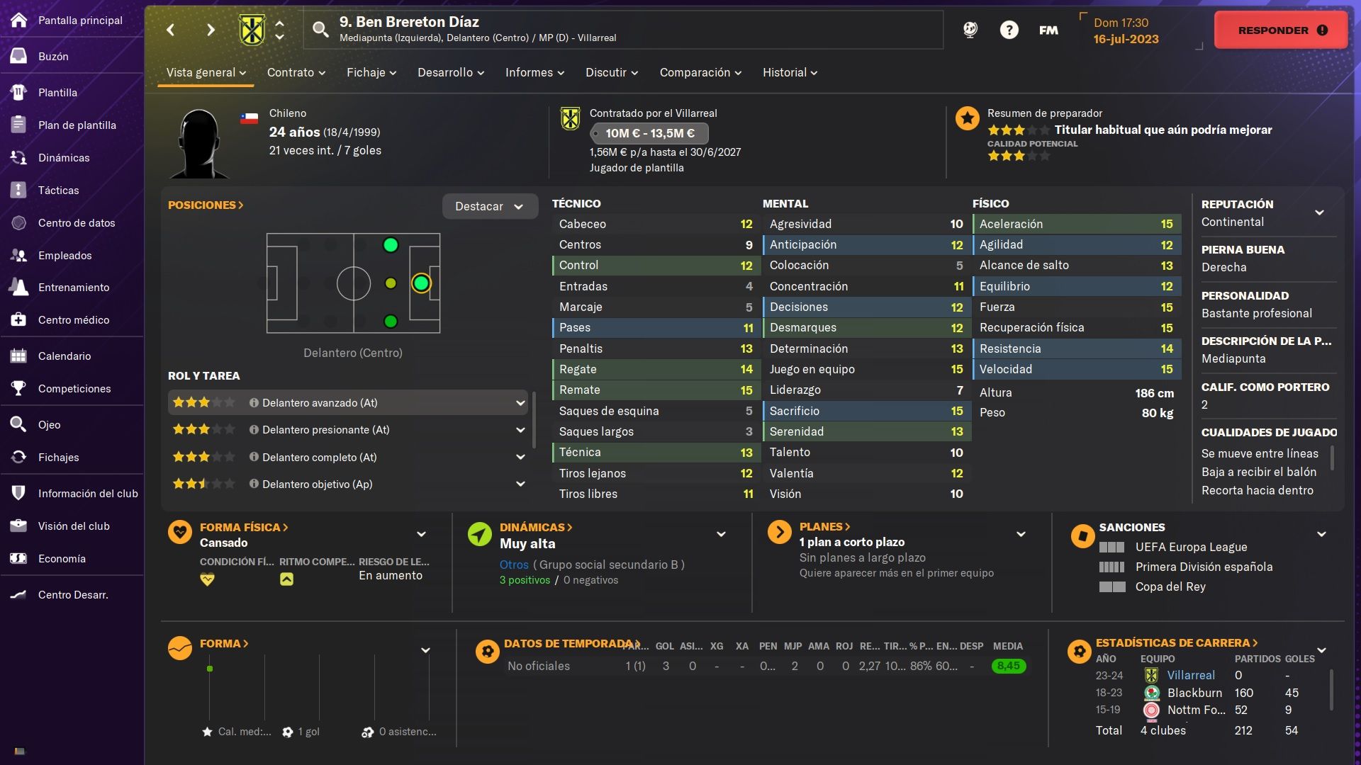  Las estadísticas iniciales de Ben Brereton Díaz, el chileno recién fichado por el Villarreal.