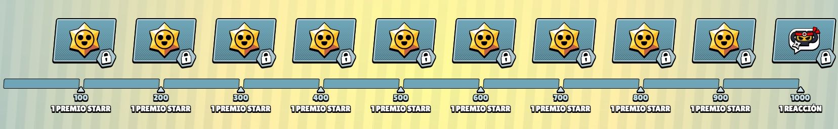  El listado completo de premios con nueve Premios Starr en el evento de Brawl Stars.