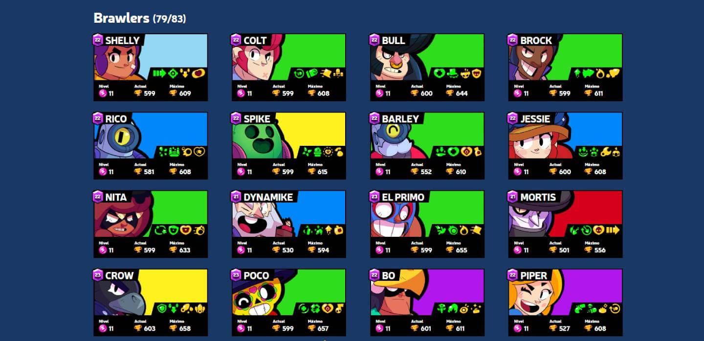  La lista que revela los tres brawlers ocultos en Brawl Stars