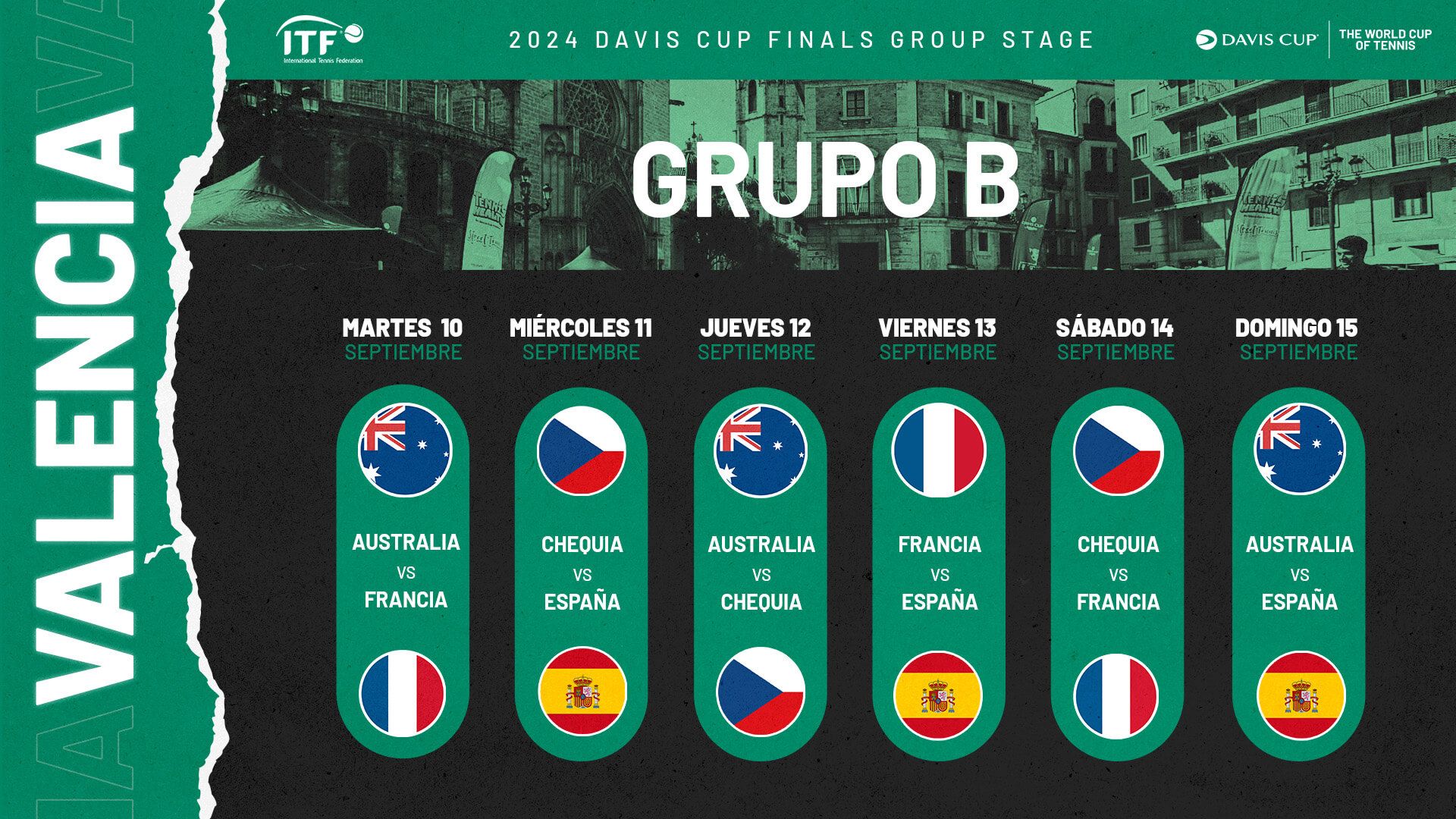 Calendario de la Copa Davis en Valencia