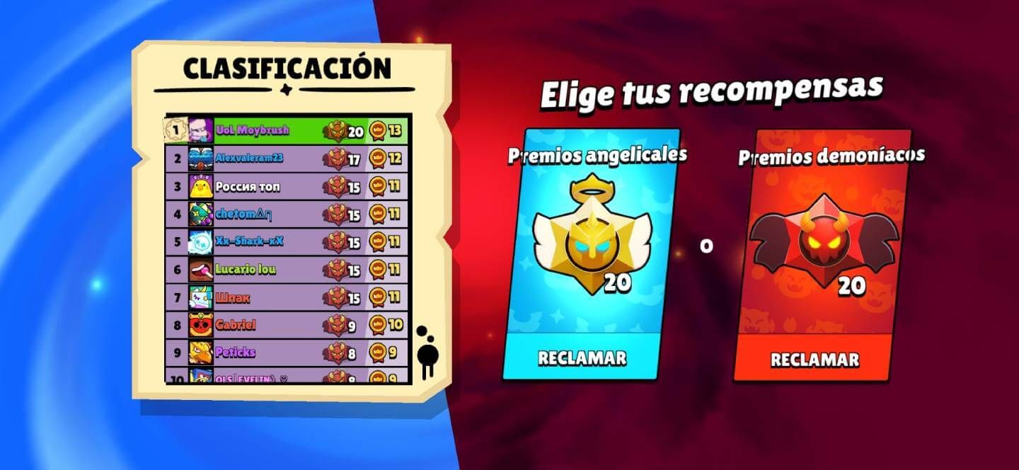  Los Premios de la Competición de Ángeles y Demonios en Brawl Stars