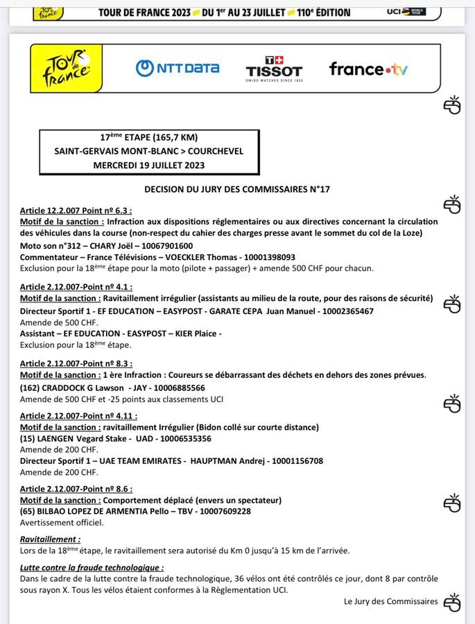 Las sanciones estipuladas por el Tour.