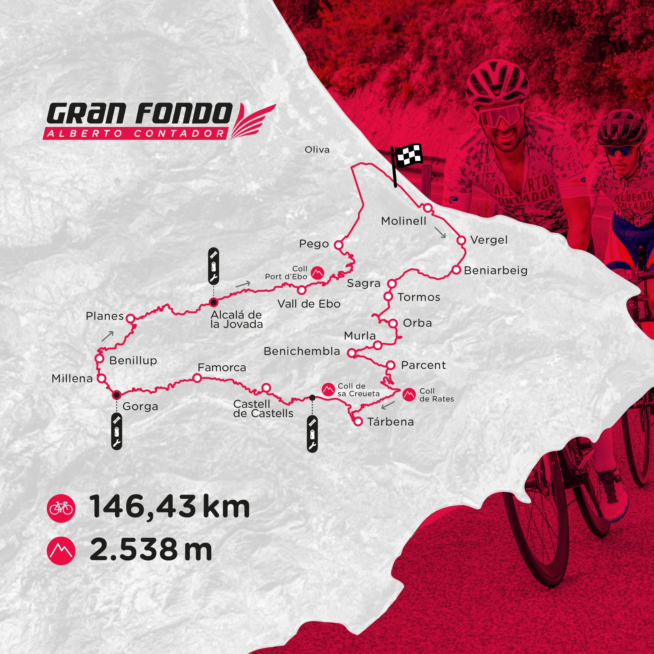 Gran Fondo Alberto Contador