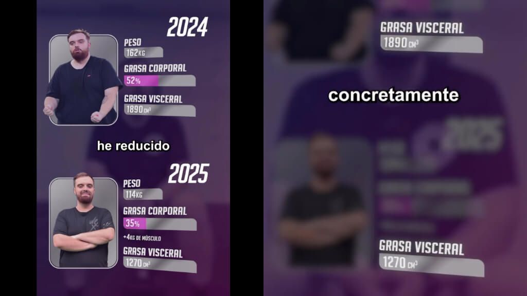  Peso, grasa corporal y grasa visceral de Ibai Llanos en 2024 y 2025