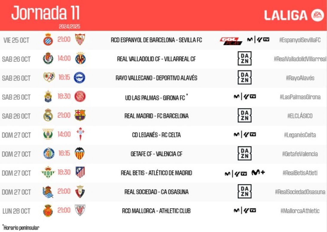 Los horarios de la jornada 11 de LALIGA EA SPORTS.