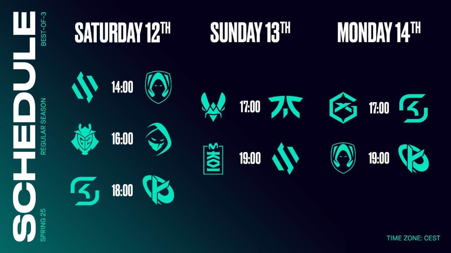  Los horarios de la Semana 3 del split de primavera de LEC 2025