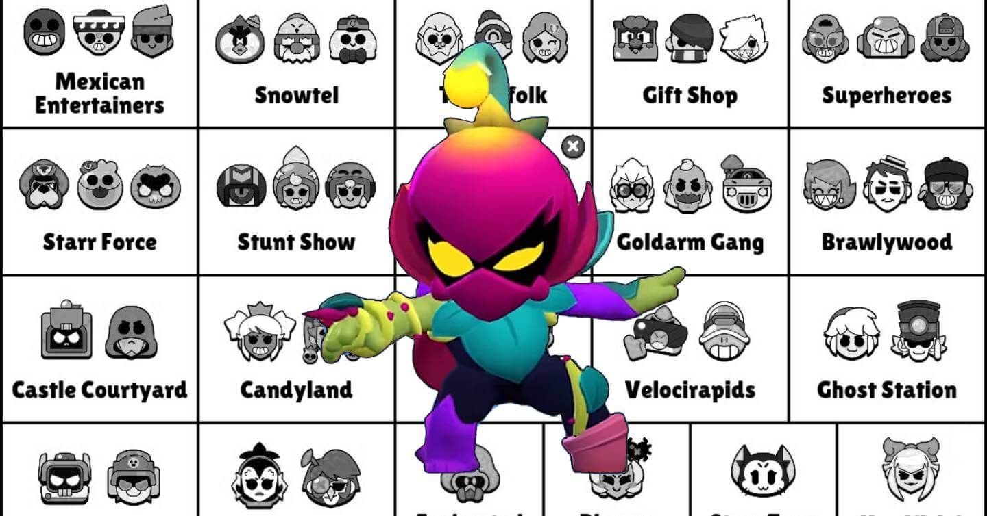 Los tríos de Brawl Stars, con Lily