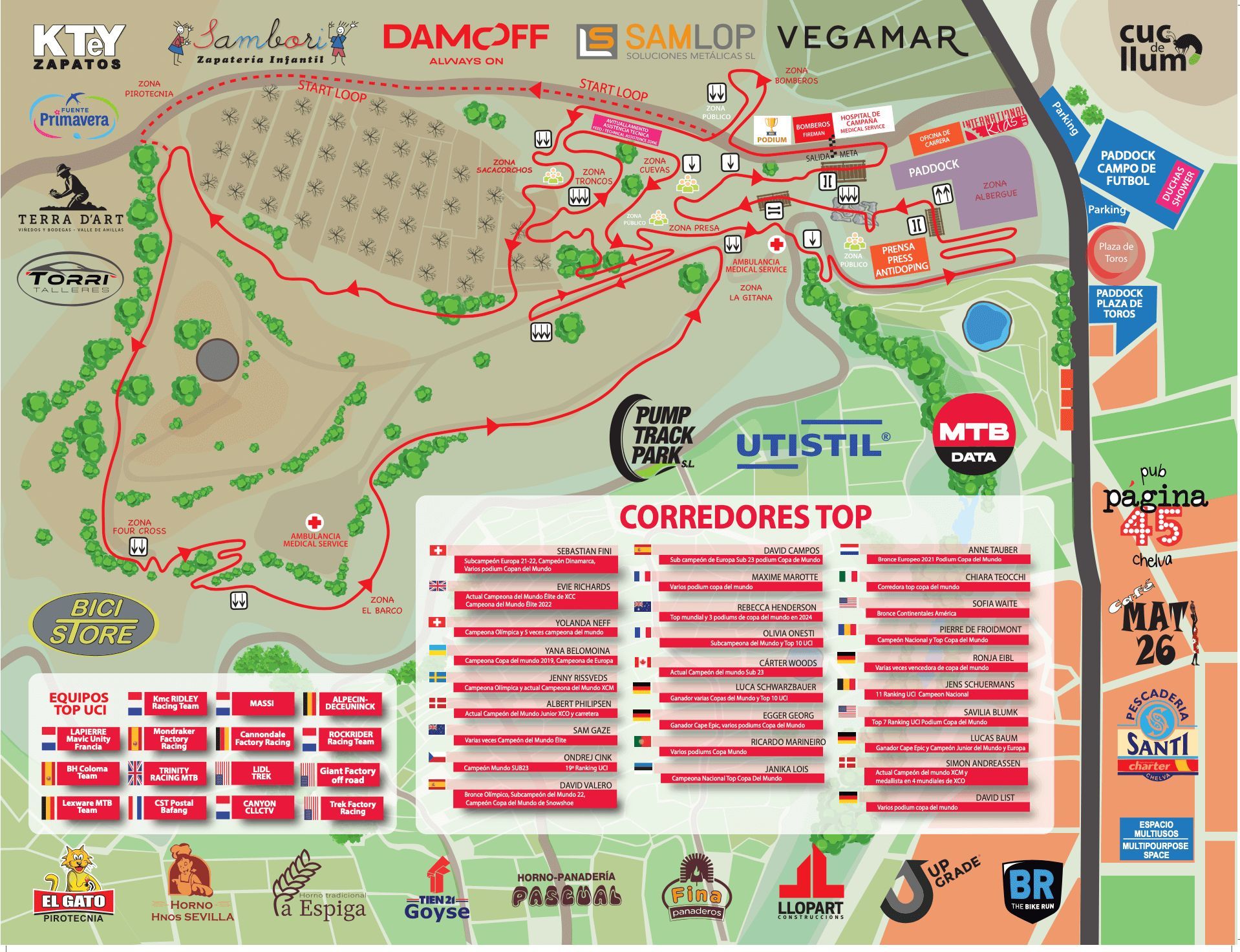  Los mejores ciclistas del mundo volverán a competir en Chelva