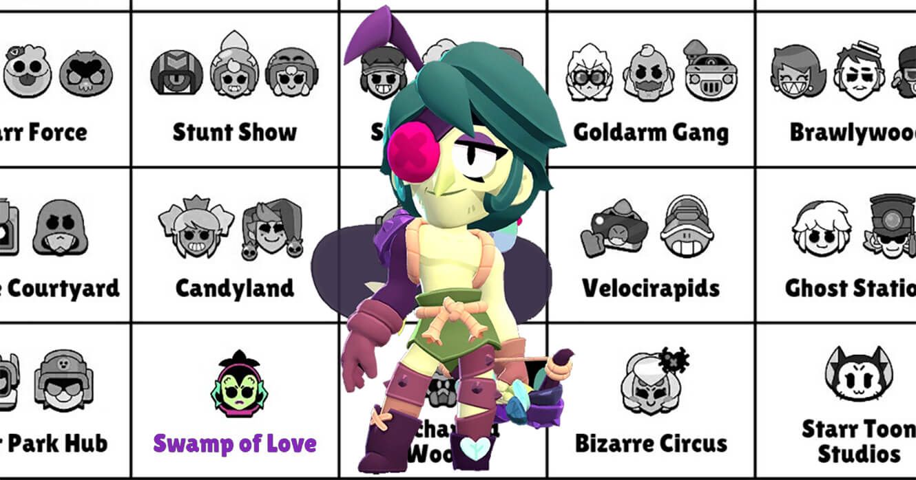 Los tríos de Brawl Stars con Angelo