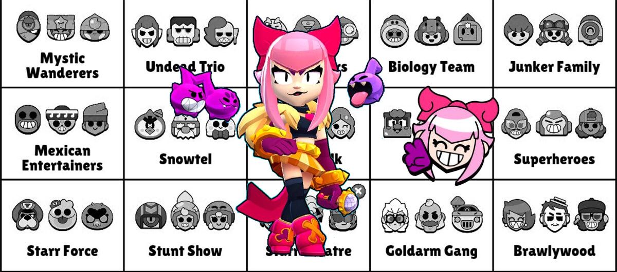 Los tríos de Brawl Stars y Melodie, la nueva brawler