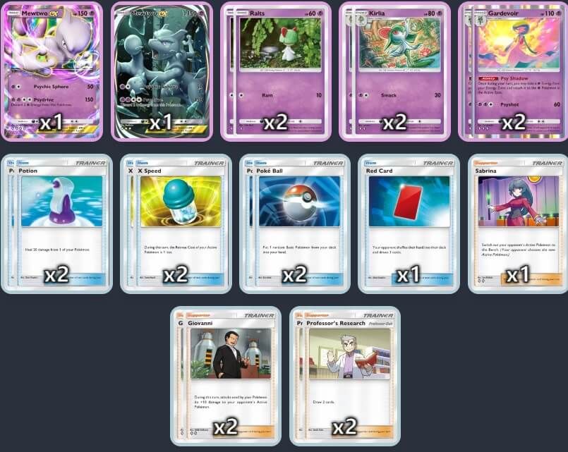 Las locuras de Ditto y Meowth, alternativas alejadas del tier S.