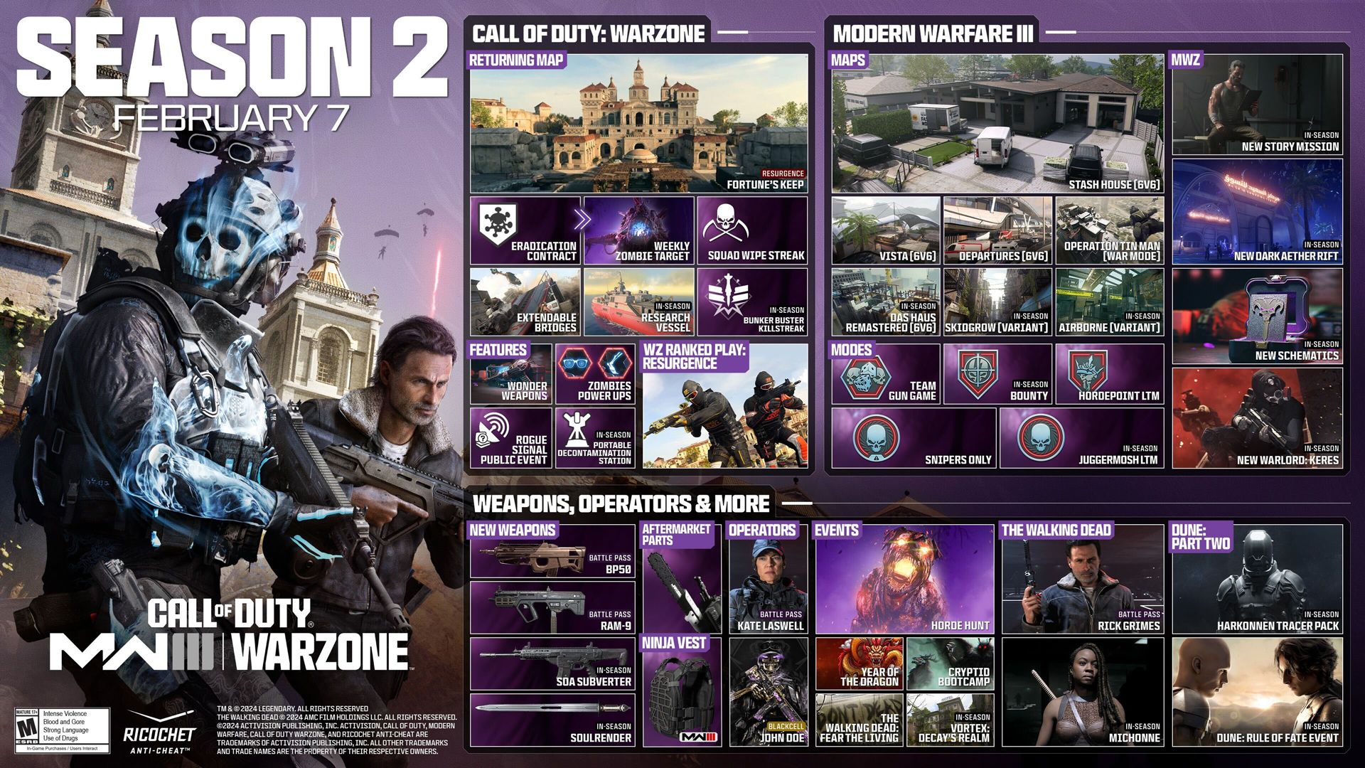  La Temporada 2 de Modern Warfare III y Warzone