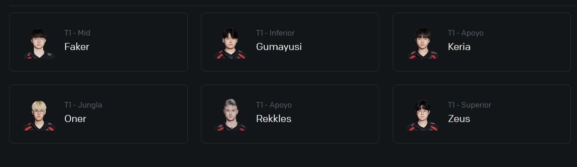  El roster completo de T1 para los Worlds 2024 con Rekkles.