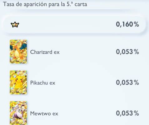  Las probabilidades de las tres cartas doradas, las únicas en la rareza 'Corona'.
