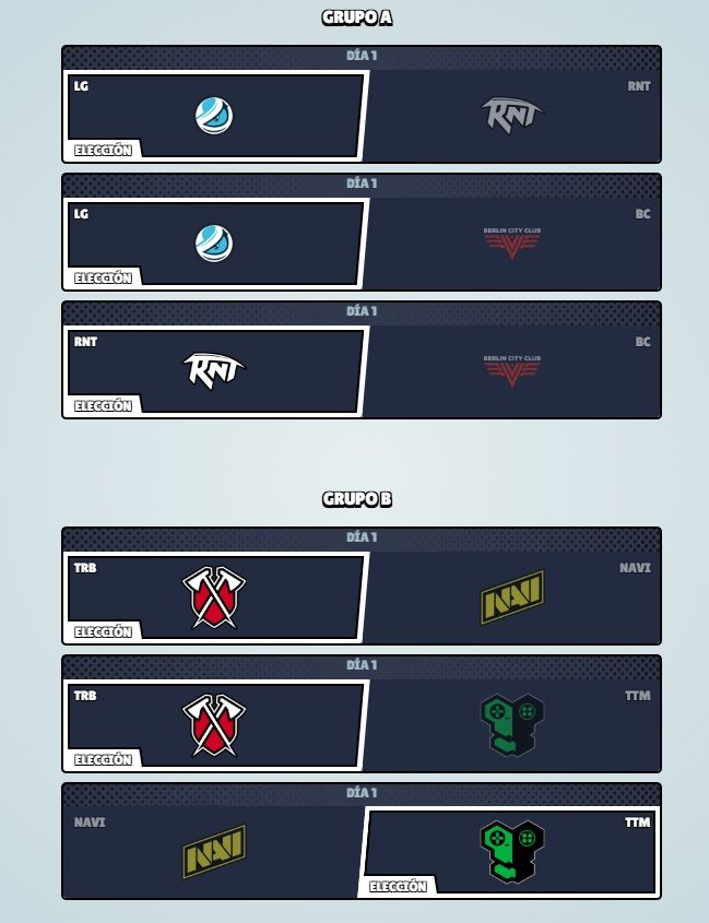  Las predicciones de la BSC 2023 de Brawl Stars.