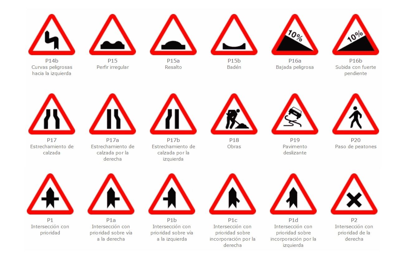 Señales triangulares, entre las que está la del cambio de rasante.