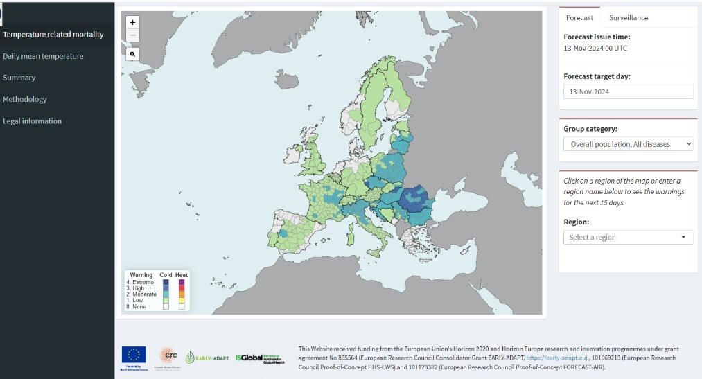  Forecaster.health, sistema de alerta temprana para prevenir muertes por calor y frío