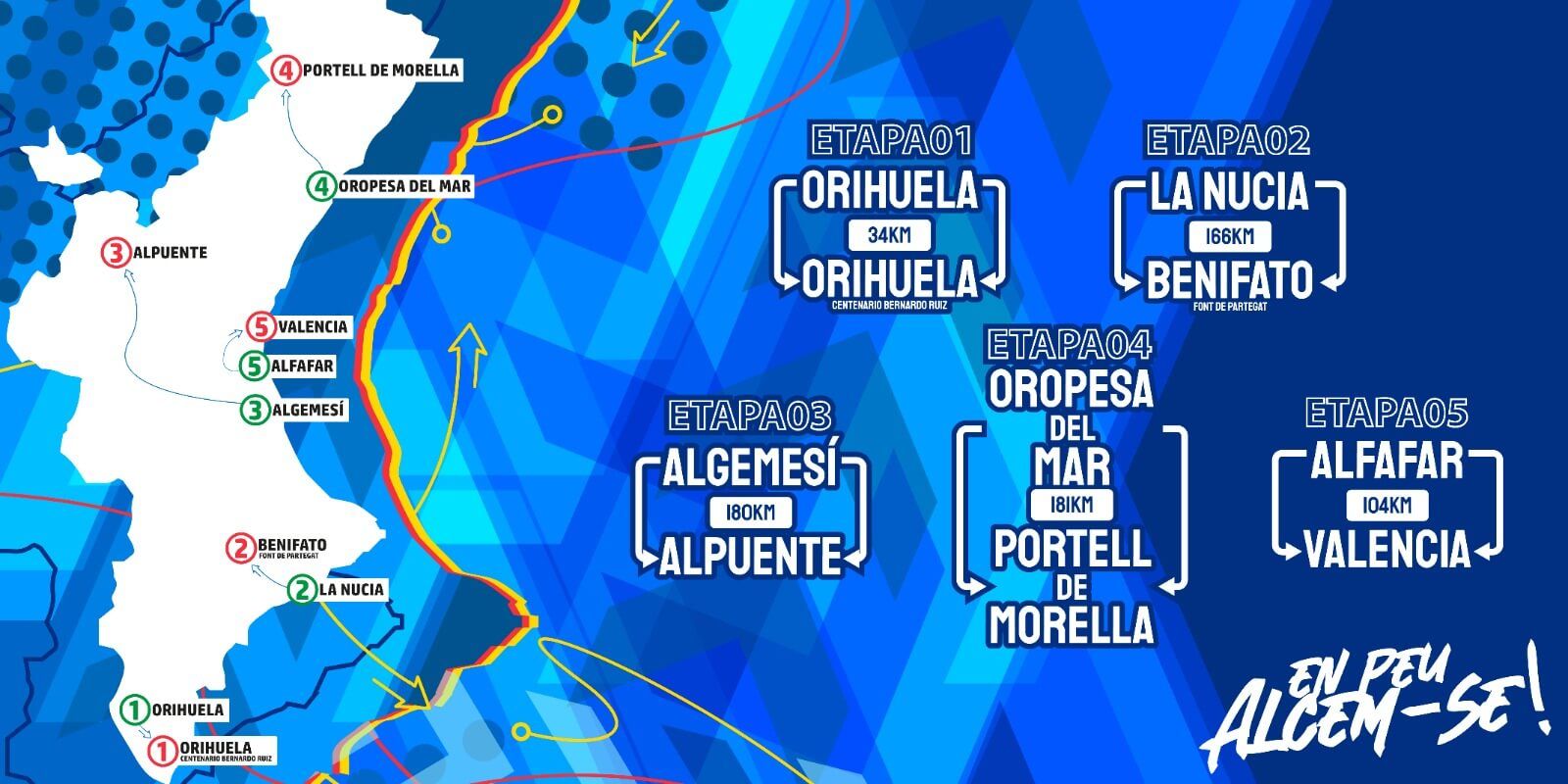  Volta a la Comunitat Valenciana 2025