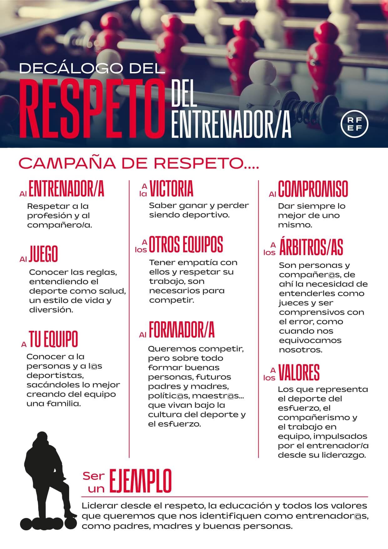  El decálogo de los entrenadores españoles