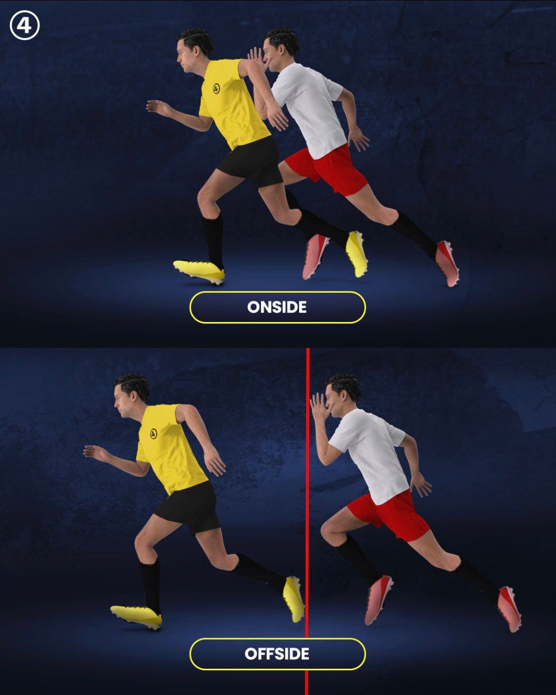 El nuevo fuera de juego aprobado por la FIFA (433)