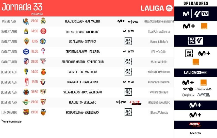  Horarios definitivos de la jornada 33 de LaLiga.