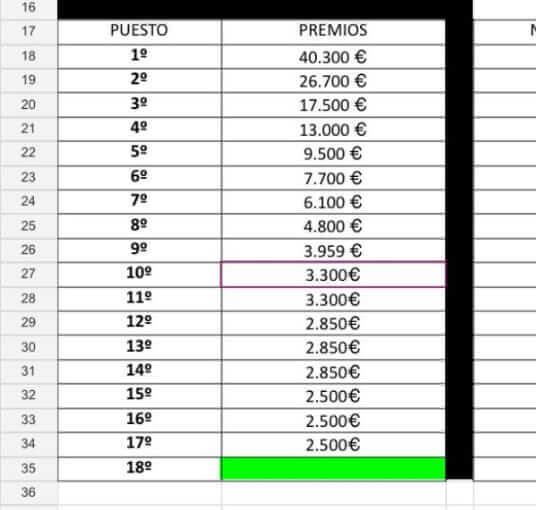 los_premios_del_high_roller_al_descubierto_001.jpeg