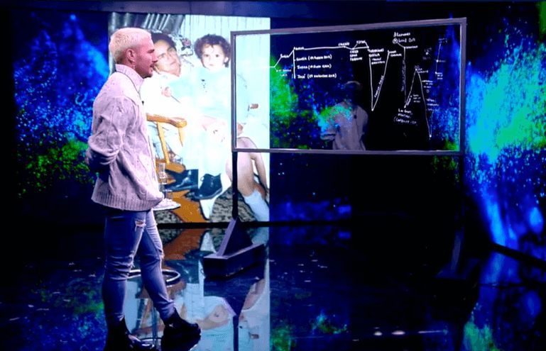  Manuel González no pudo contener las lágrimas en 'GH DÚO'