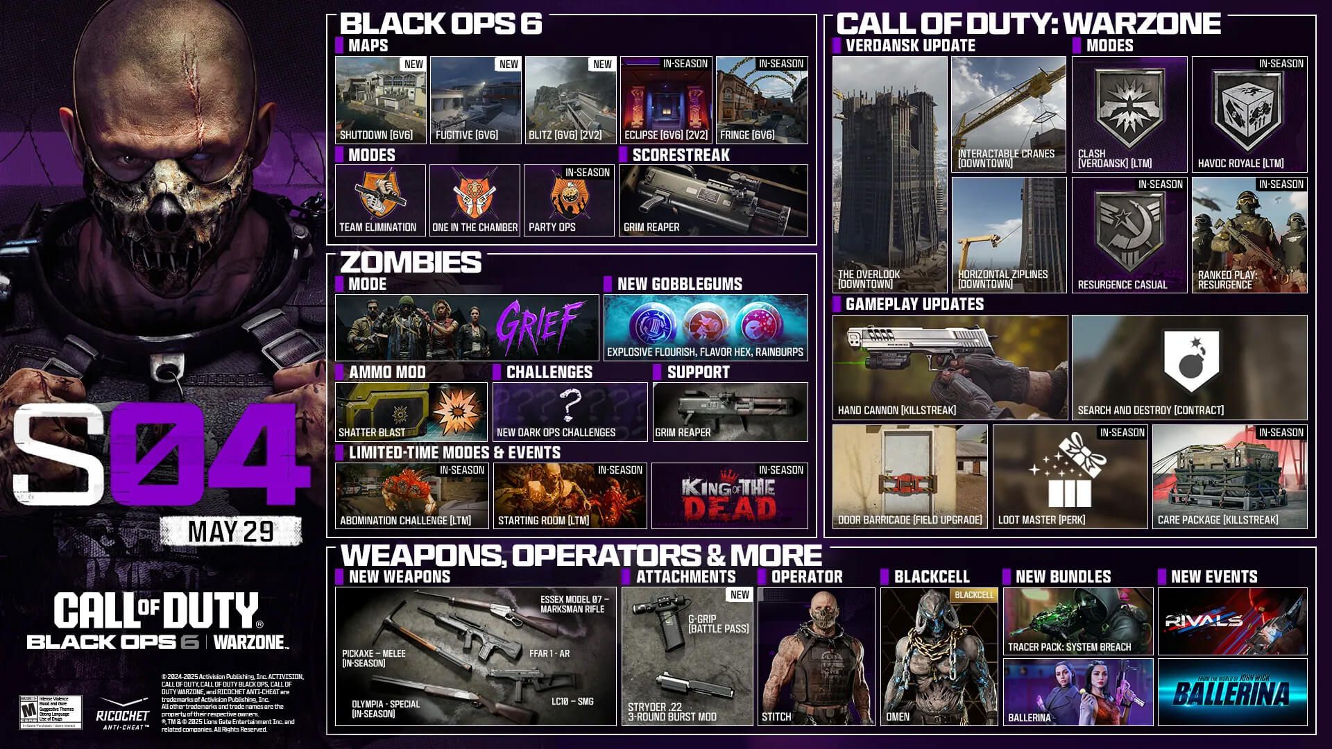 Novedades en Call of Duty Temporada 04