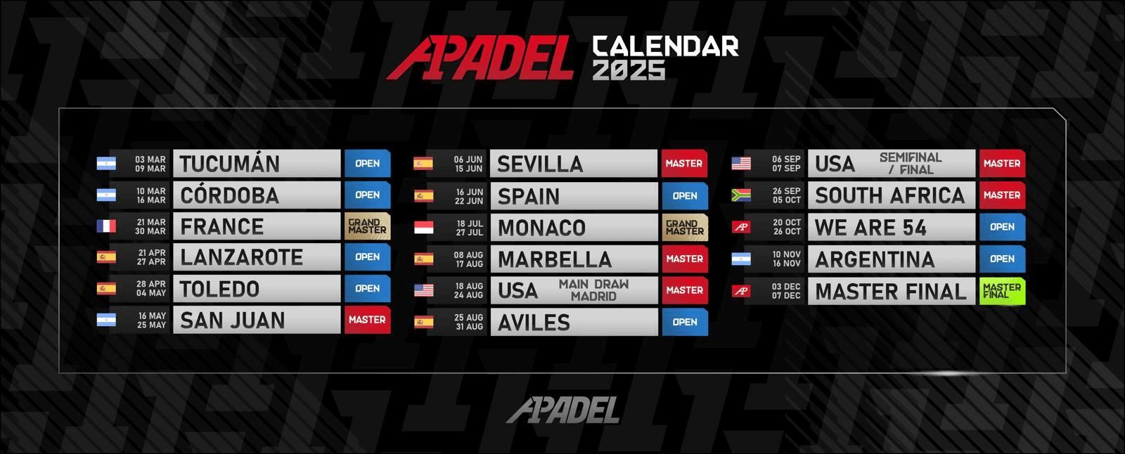 Calendario del circuito del A1 Padel