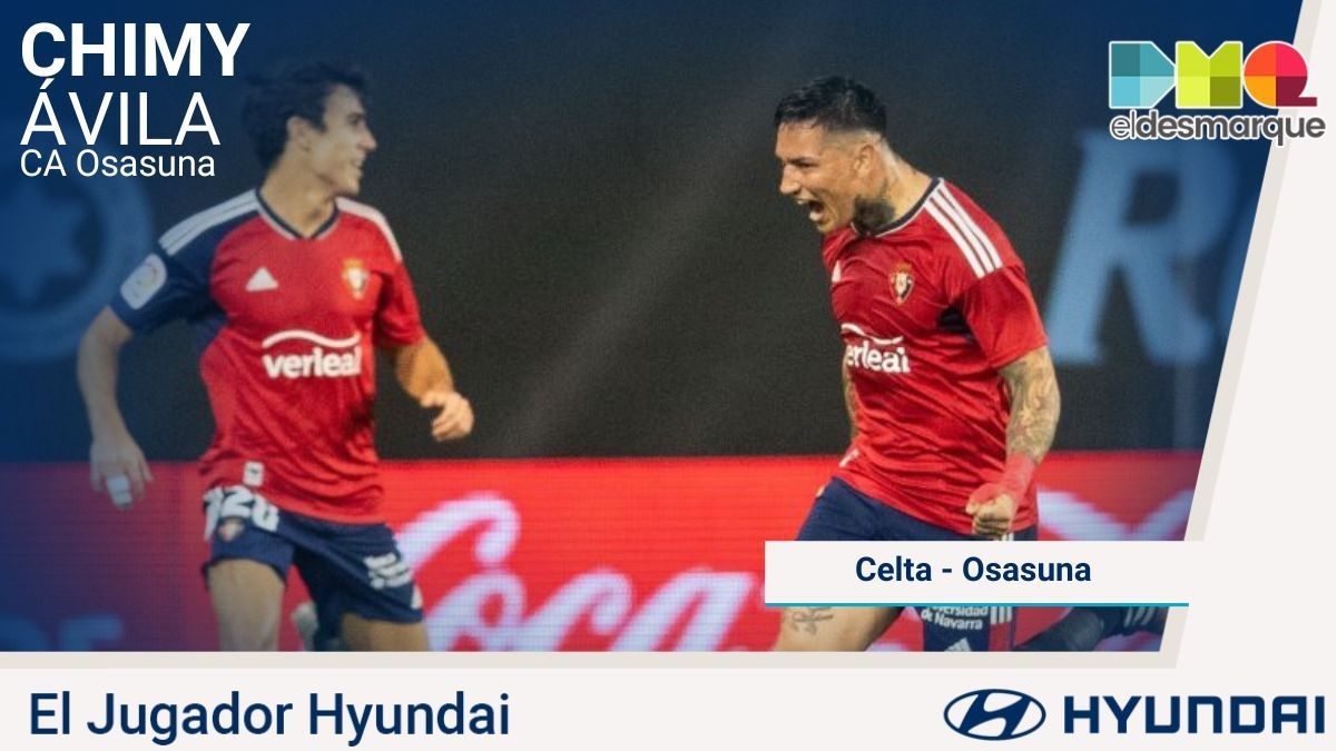 Chimy Ávila, Jugador Hyundai.