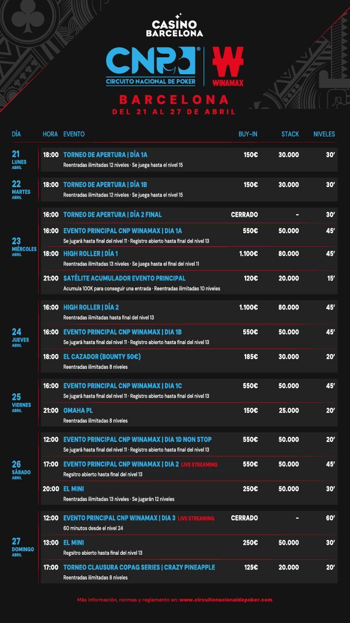 El CNP Winamax aterriza en Barcelona